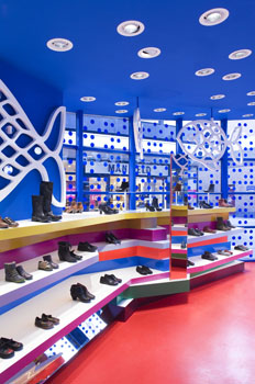 project